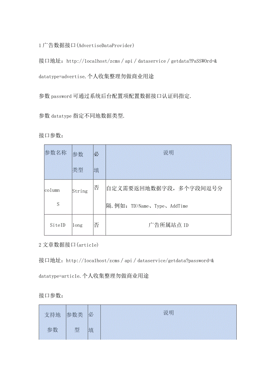 泽元网站内容管理完整数据接口文档.docx_第1页