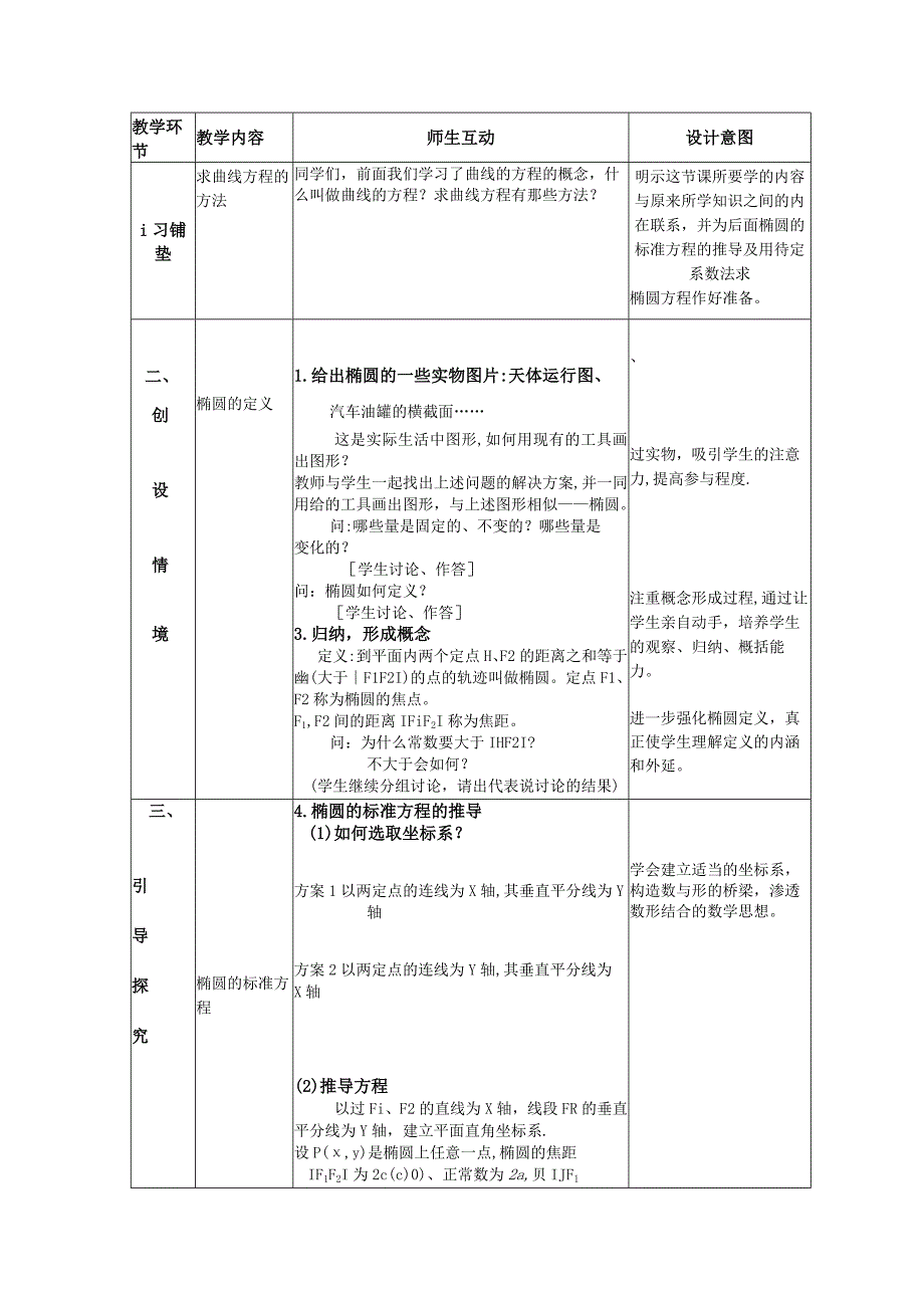 椭圆的定义教学设计(精).docx_第2页