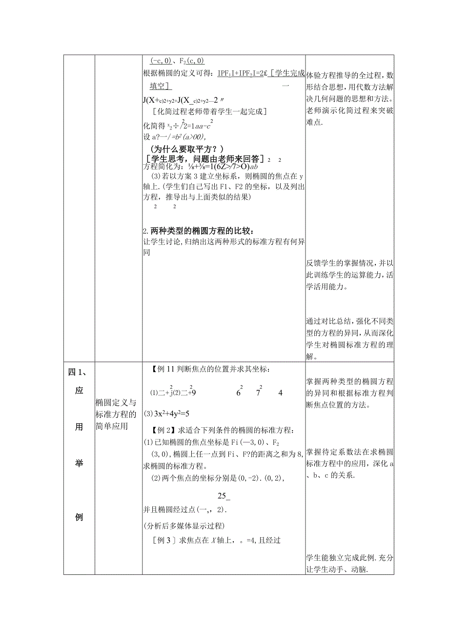 椭圆的定义教学设计(精).docx_第3页