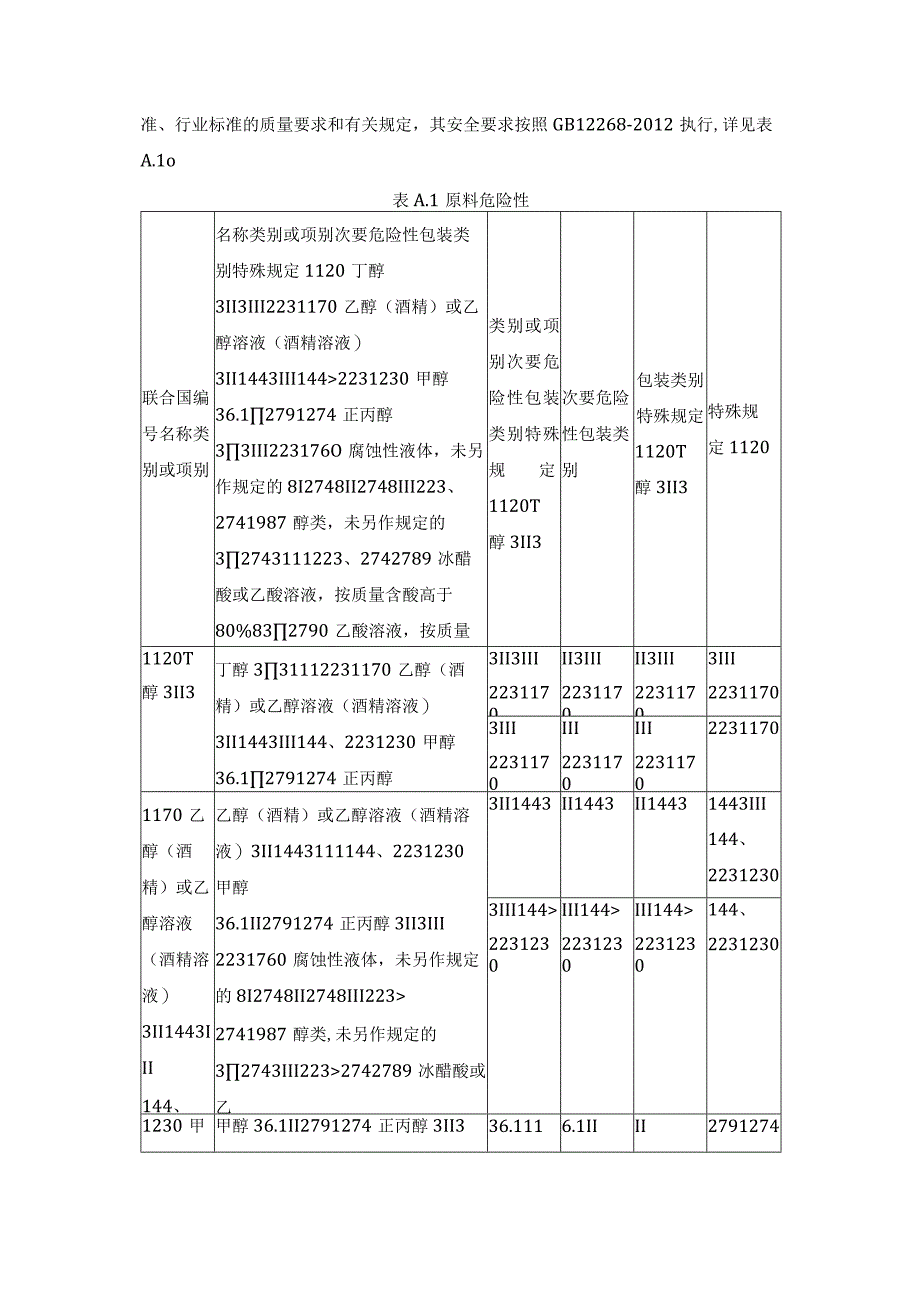 污(废)水生化处理系统的碳源种类及碳源投加量详解.docx_第2页