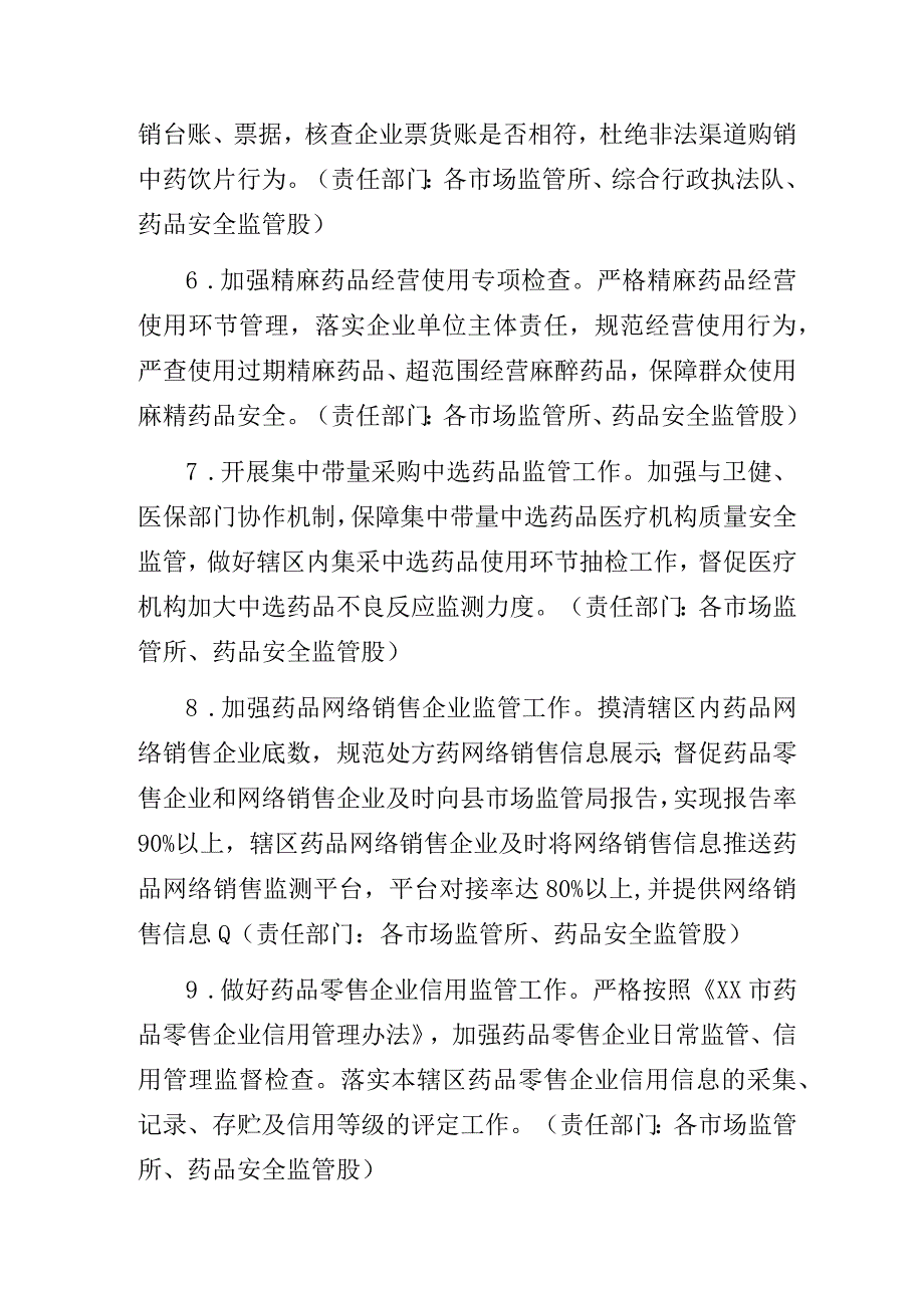 某县药品安全巩固提升行动实施方案.docx_第3页