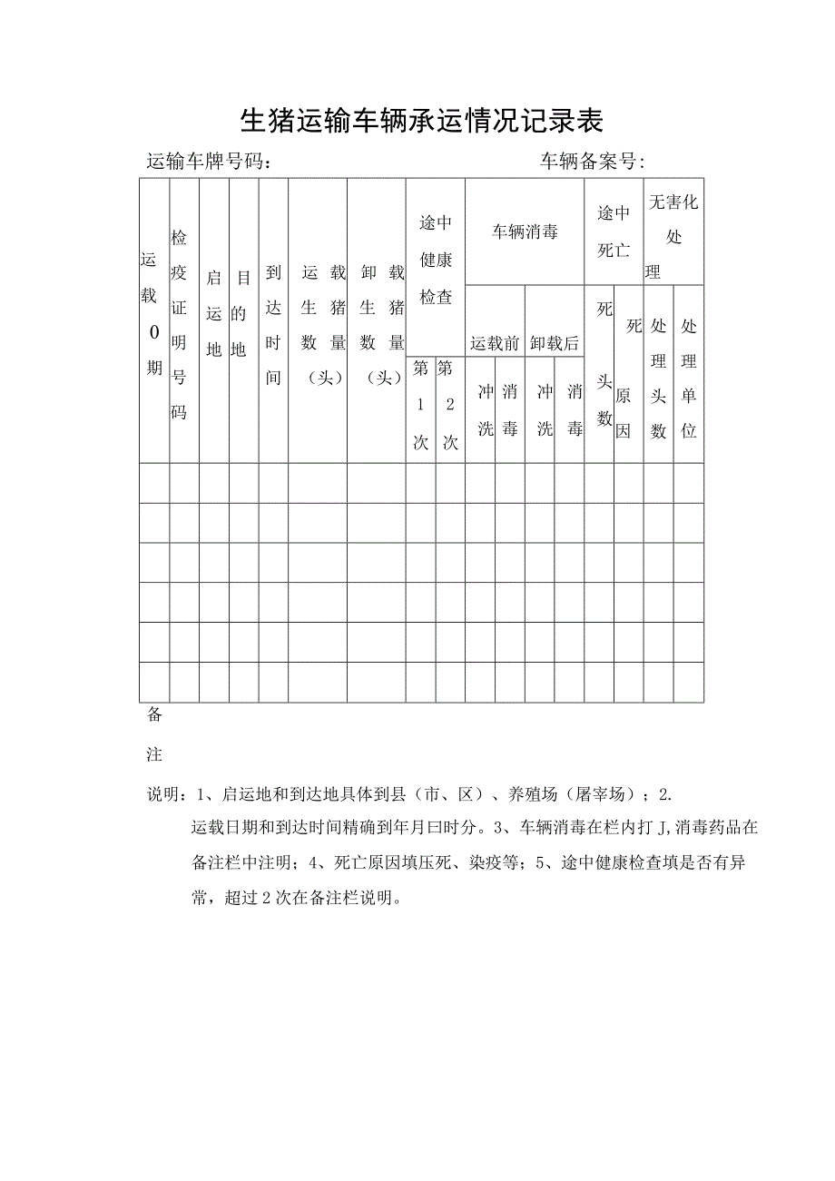 浙江省生猪运输车辆备案信息表.docx_第2页