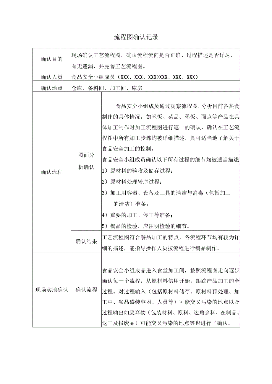 流程图确认记录.docx_第1页