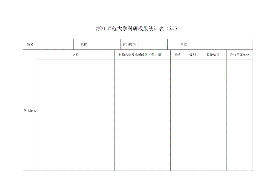 浙江师范大学科研成果统计表年.docx_第1页