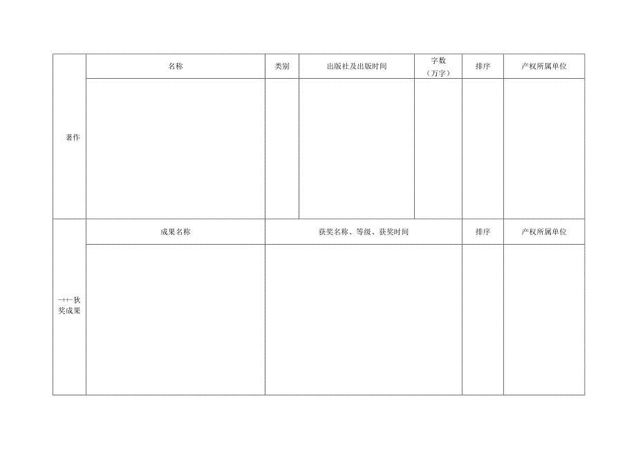 浙江师范大学科研成果统计表年.docx_第2页