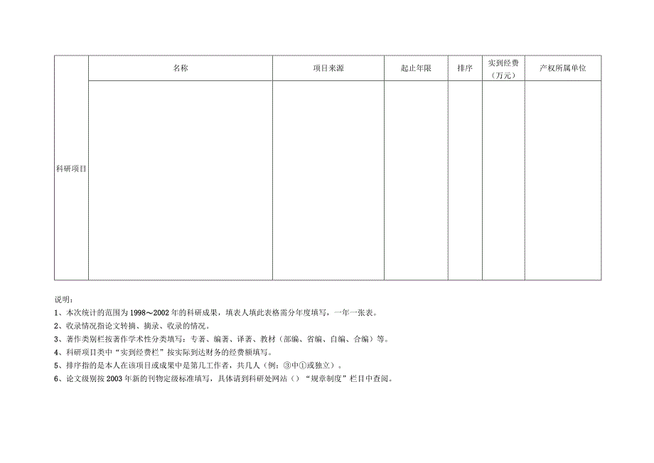 浙江师范大学科研成果统计表年.docx_第3页