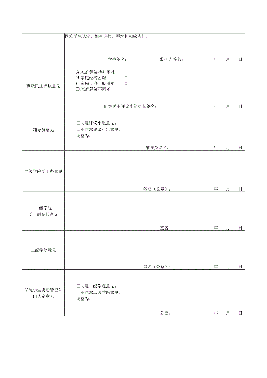 湖南安全技术职业学院家庭经济困难学生认定申请表.docx_第3页