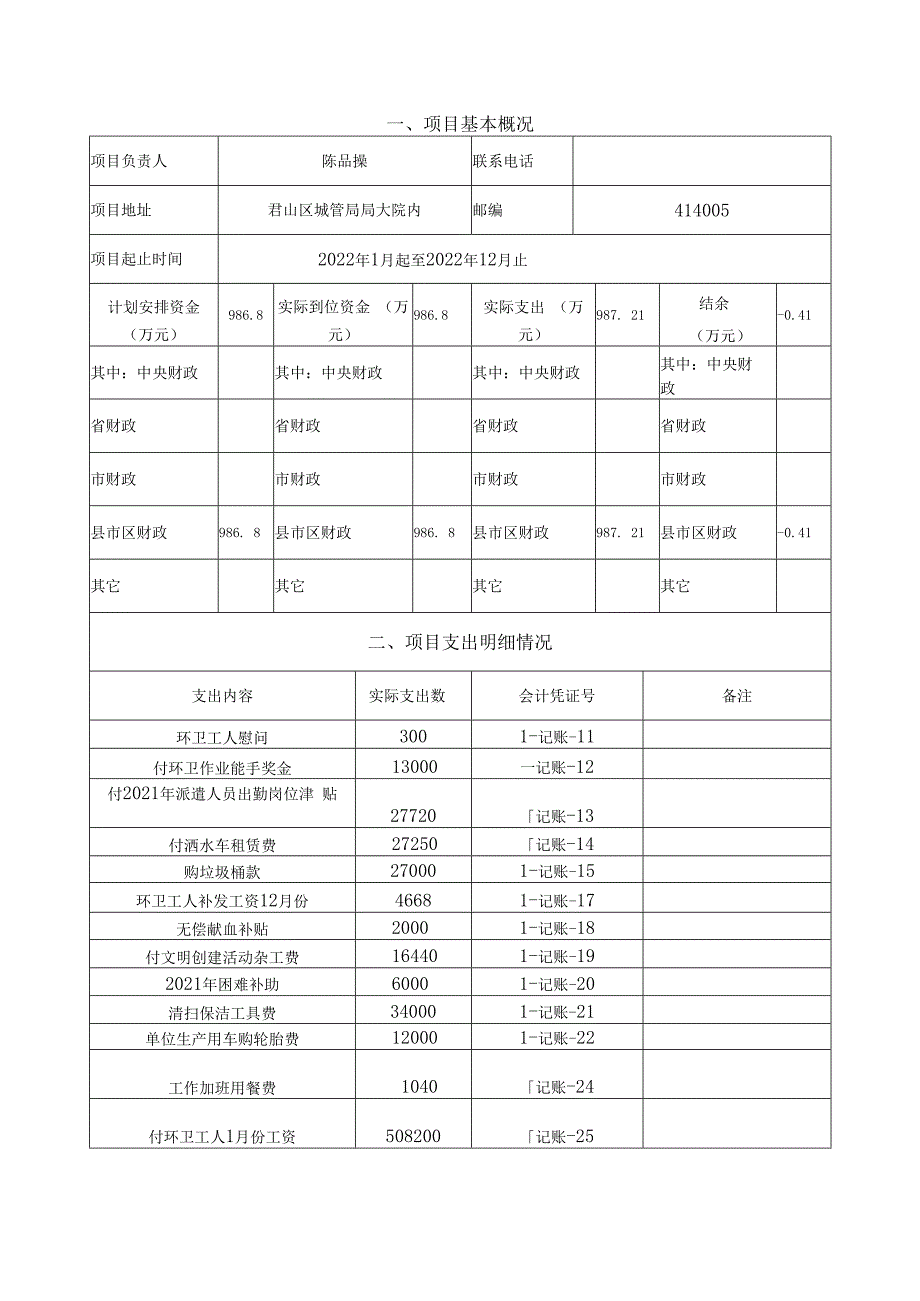 君山区财政支出项目绩效评价自评报告.docx_第2页