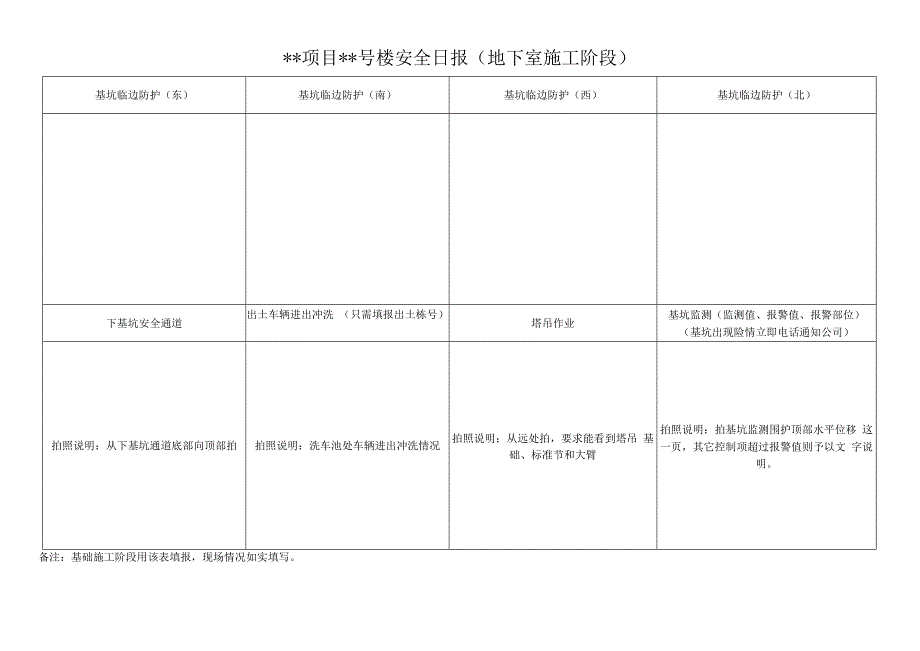 安全日报(地下室施工阶段).docx_第2页