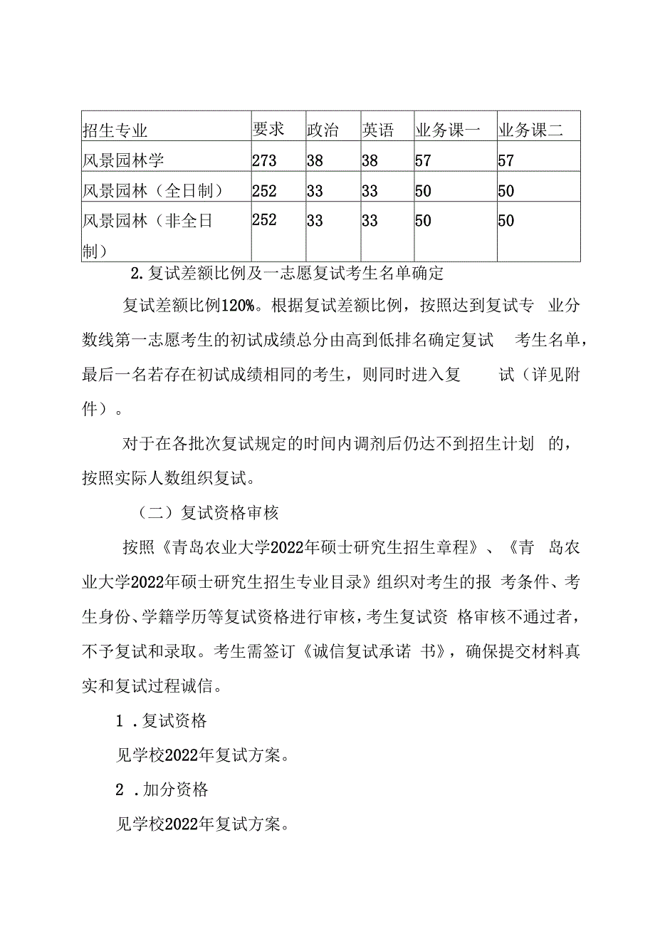 园林与林学院2022年硕士研究生复试录取工作实施细则.docx_第2页