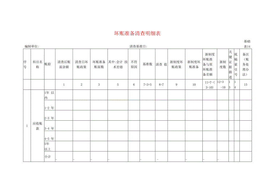 坏账准备清查工作底稿明细表.docx_第1页