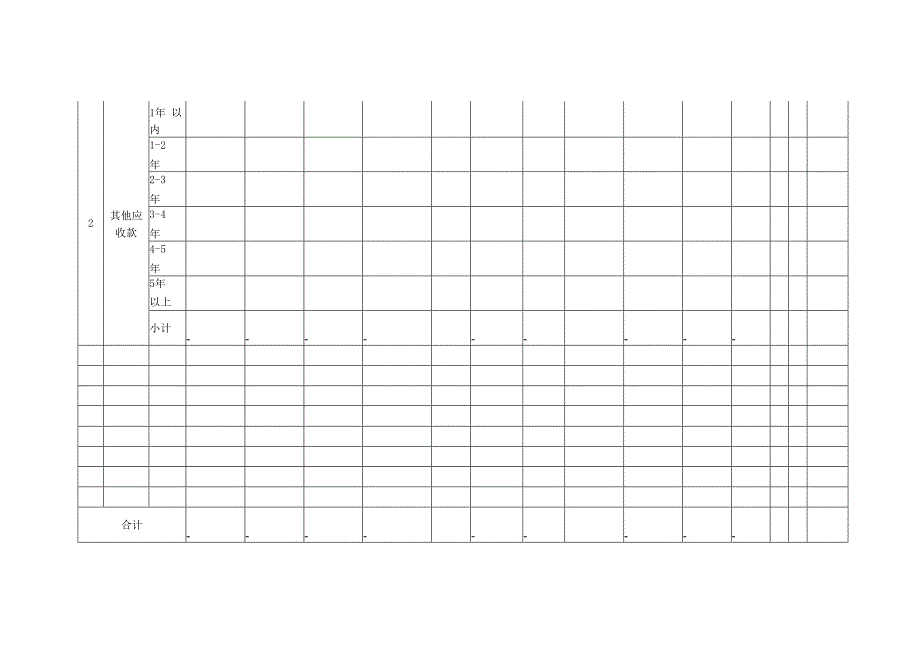 坏账准备清查工作底稿明细表.docx_第2页