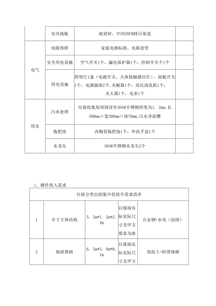 垃圾分类亭技术参数.docx_第3页