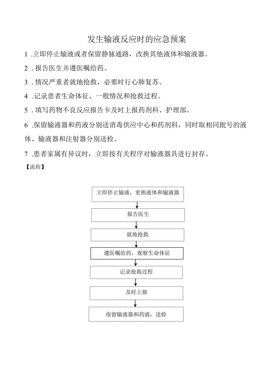 发生输液反应时的应急预案.docx_第1页