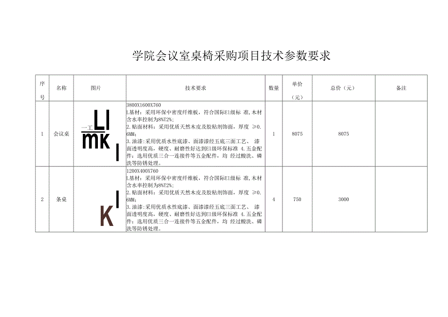 学院会议室桌椅采购项目技术参数要求.docx_第1页