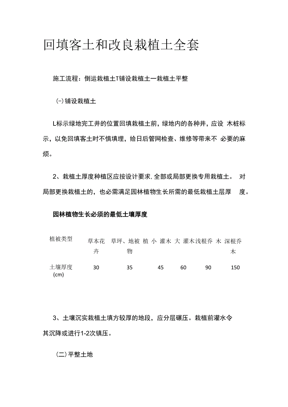 回填客土和改良栽植土全套.docx_第1页