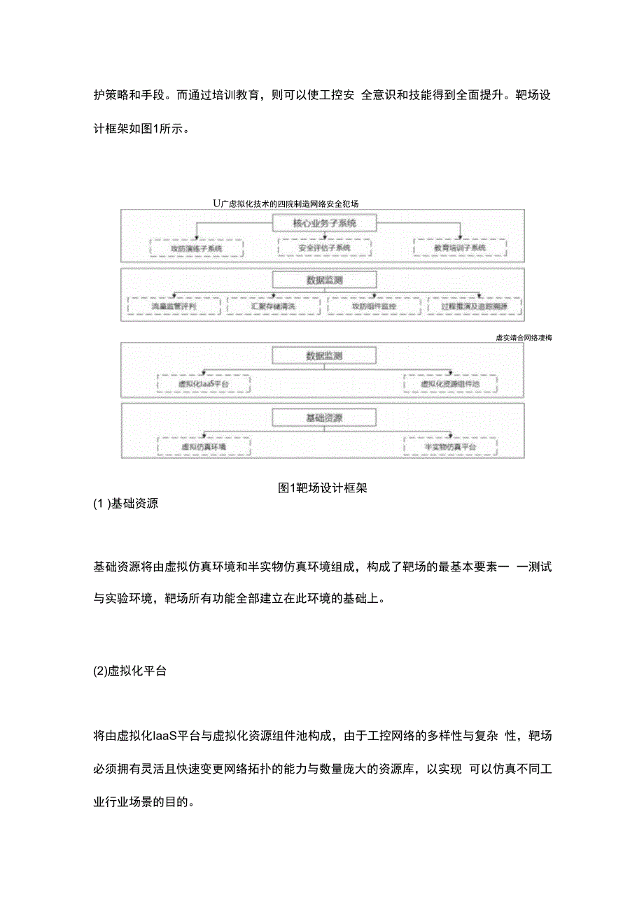 基于虚拟化技术的智能制造网络安全靶场设计.docx_第3页