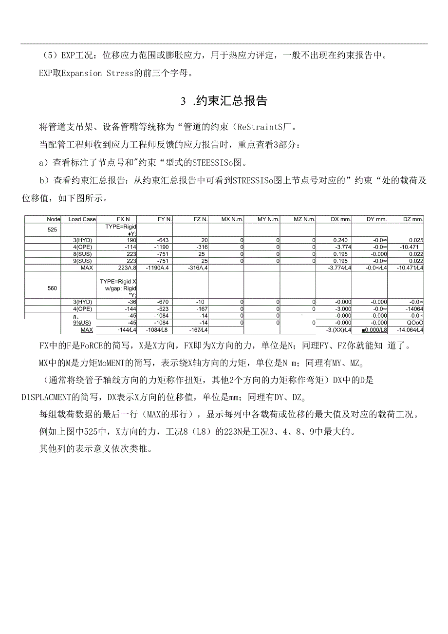 如何看管道应力报告：载荷及位移值.docx_第2页