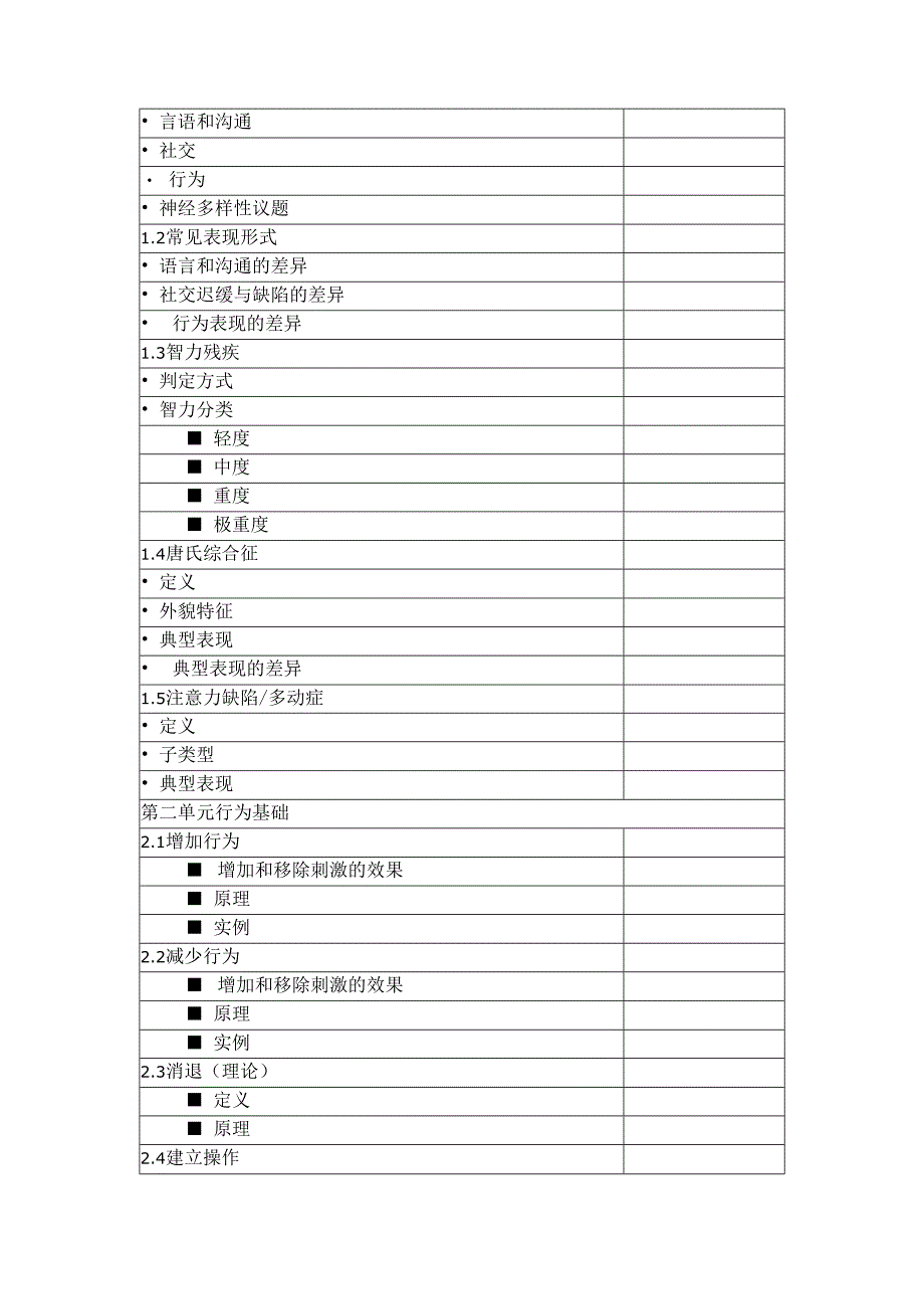 国际行为分析组织ACP认证课程授课变更申请书提供IBT课程.docx_第3页