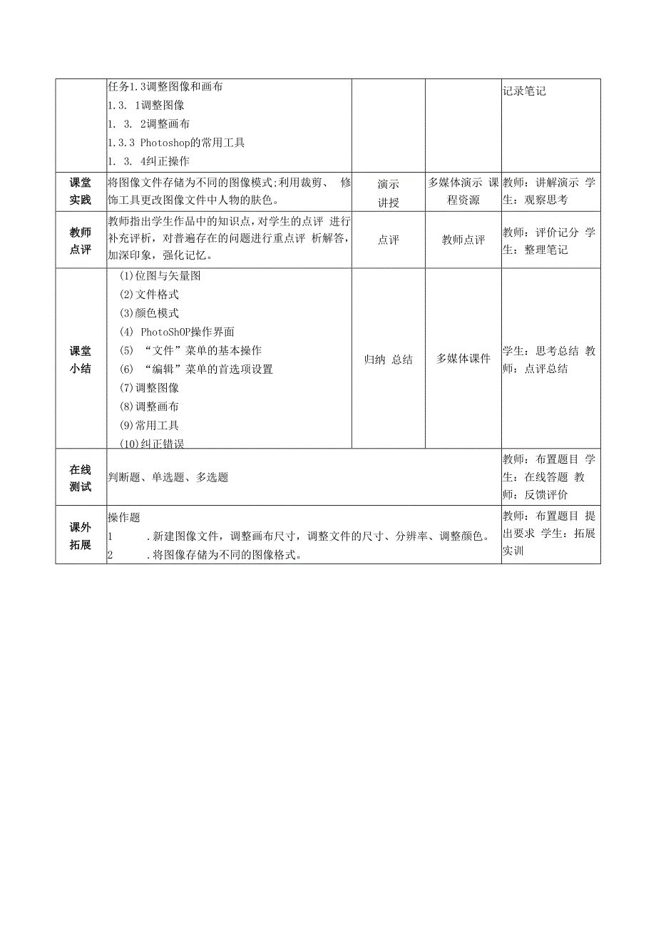 图形图像处理技术教学设计.docx_第2页