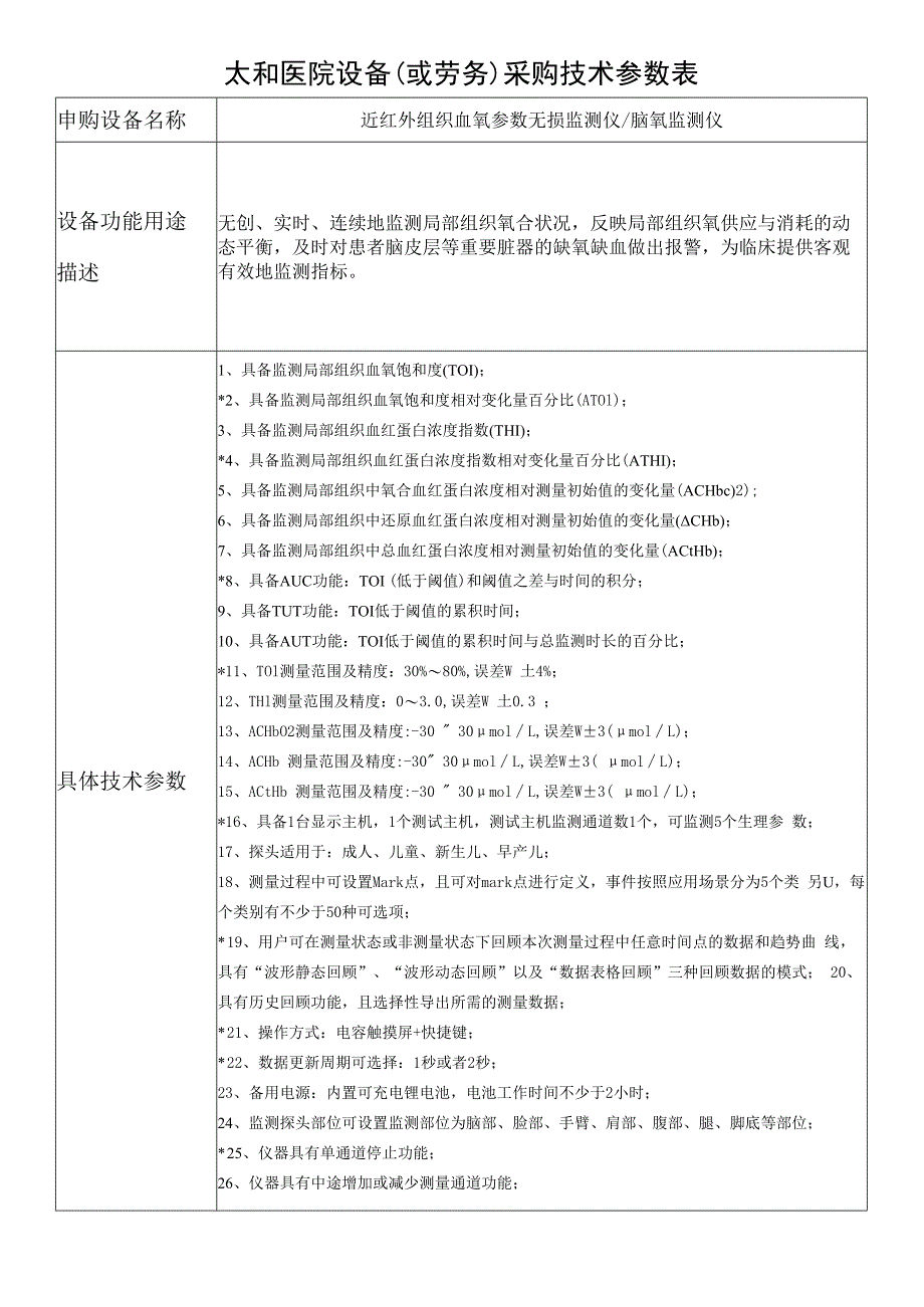 太和医院设备或劳务采购技术参数表.docx_第1页