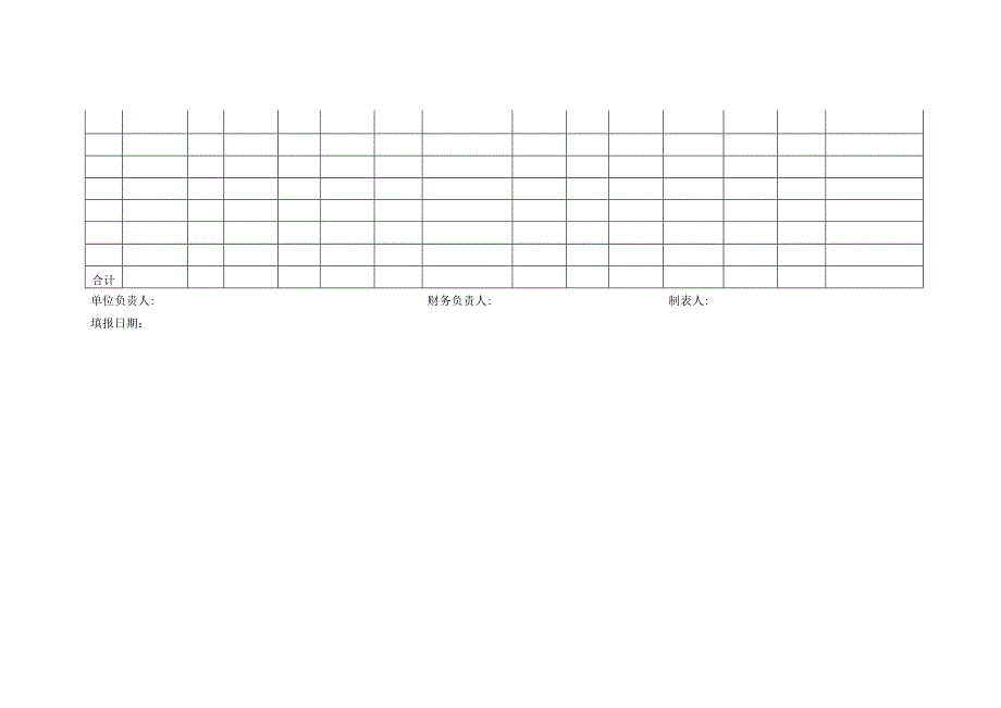 存货（ 盘盈亏）清查工作底稿明细表.docx_第2页