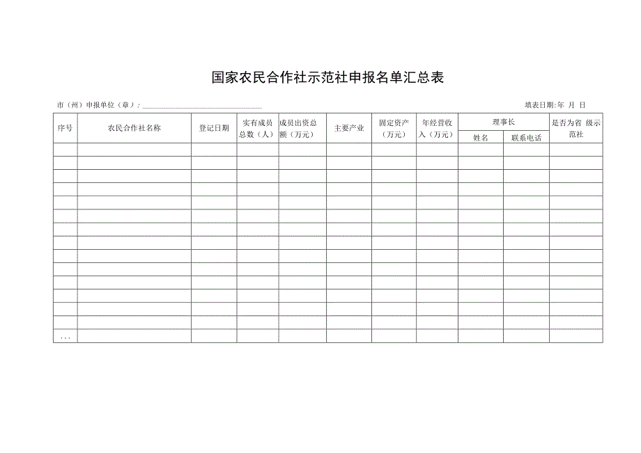 国家农民合作社示范社申报书.docx_第1页