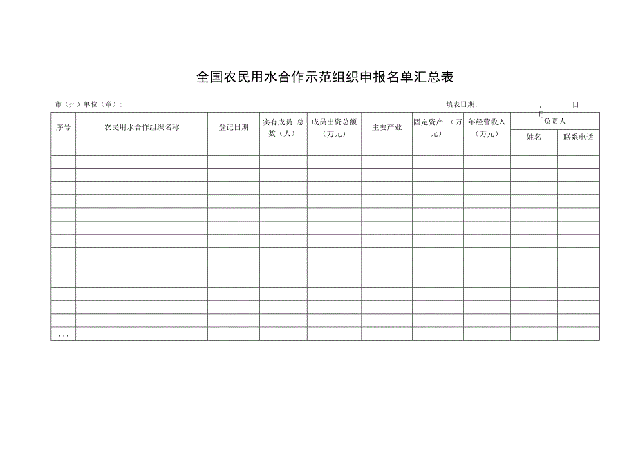 国家农民合作社示范社申报书.docx_第2页