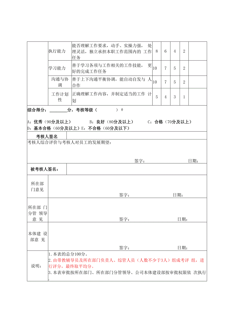 实习生考核表.docx_第2页