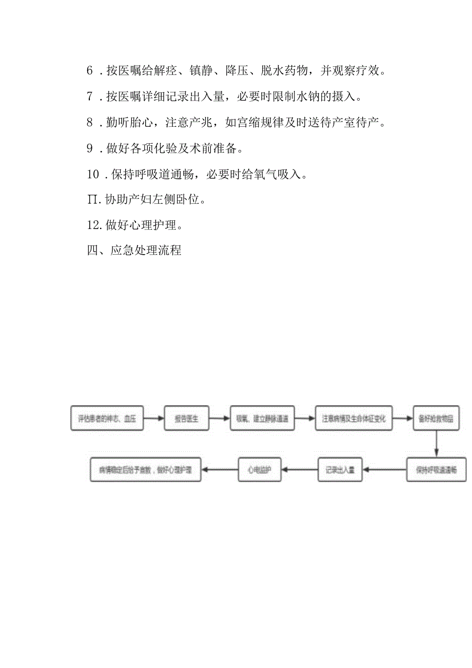 妊娠高血压应急预案.docx_第2页