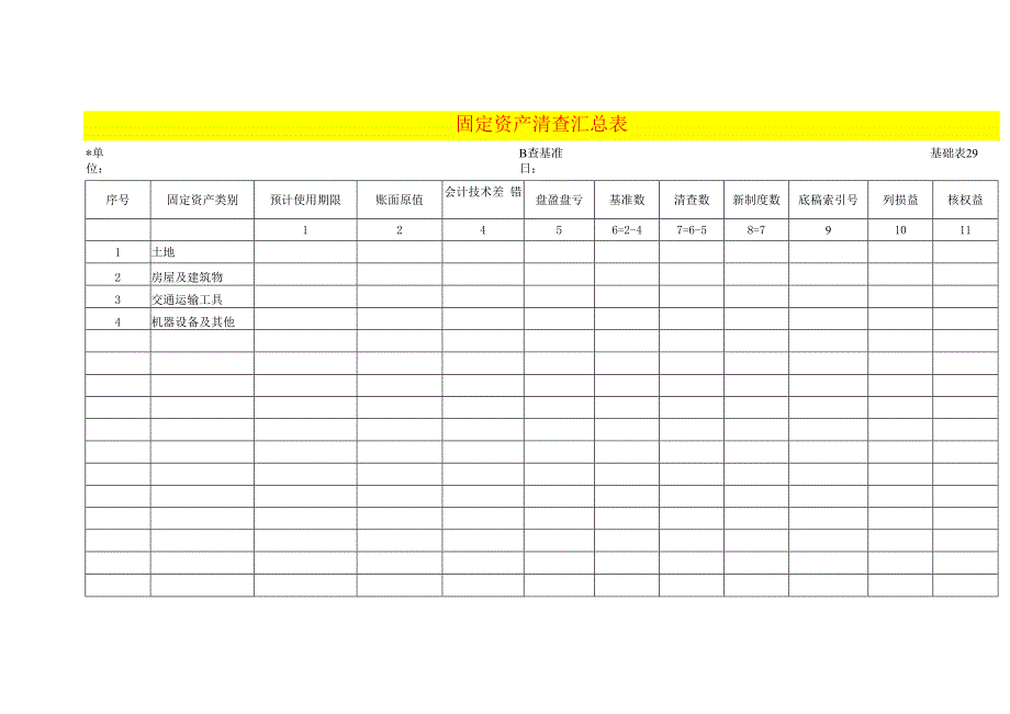 固定资产清查工作底稿汇总表.docx_第1页