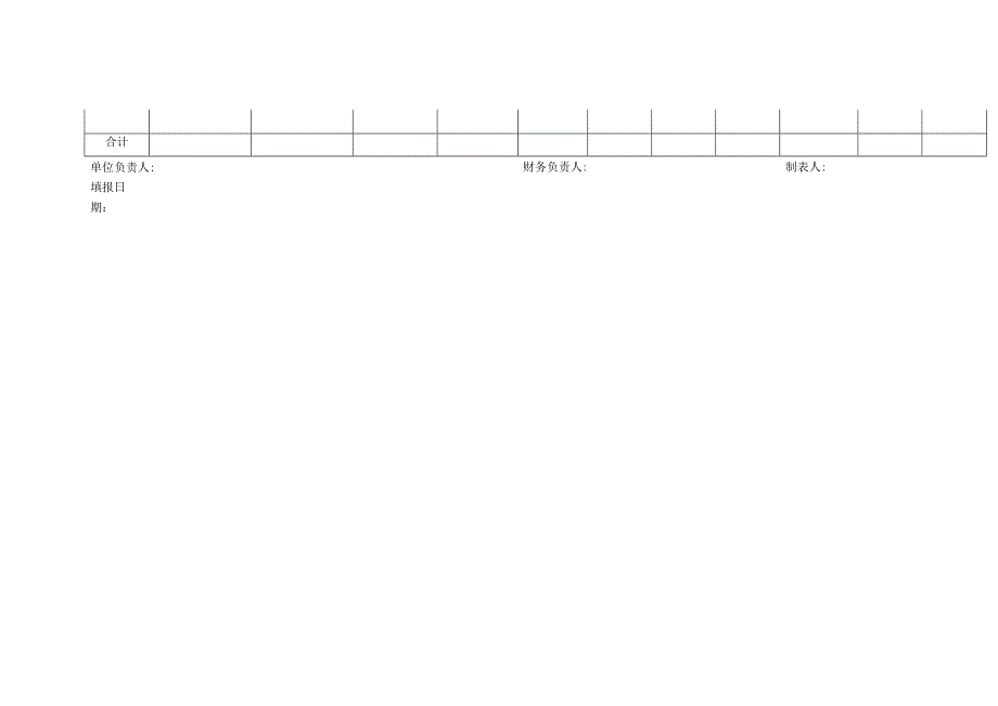 固定资产清查工作底稿汇总表.docx_第2页