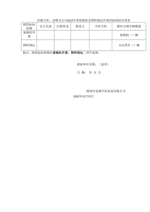 宣威宇恒、宣峰分公司2023年度装载机及物料倒运外委招标投标申请表.docx