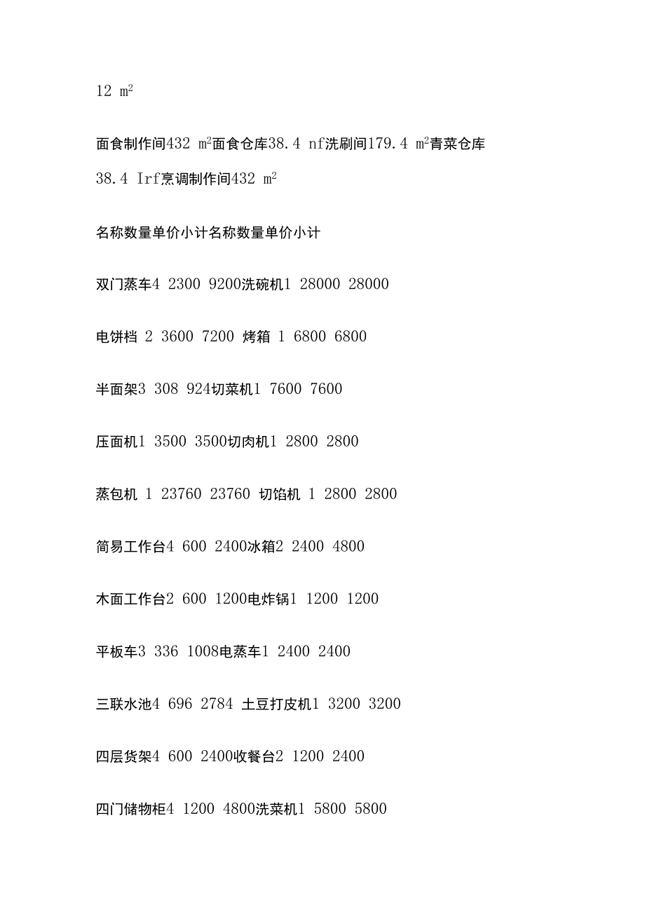 学校中央厨房需求方案全套.docx_第2页