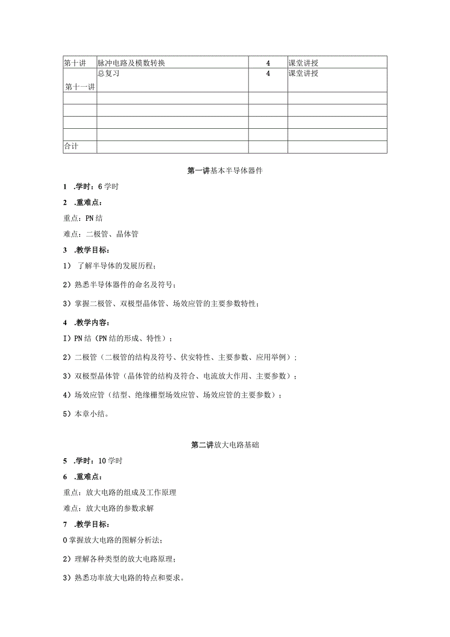 遵义师范学院课程教学大纲《电子电路基础》.docx_第3页