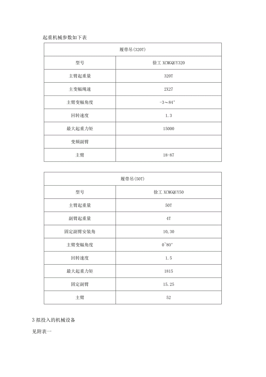 资源配备计划及管理措施.docx_第2页