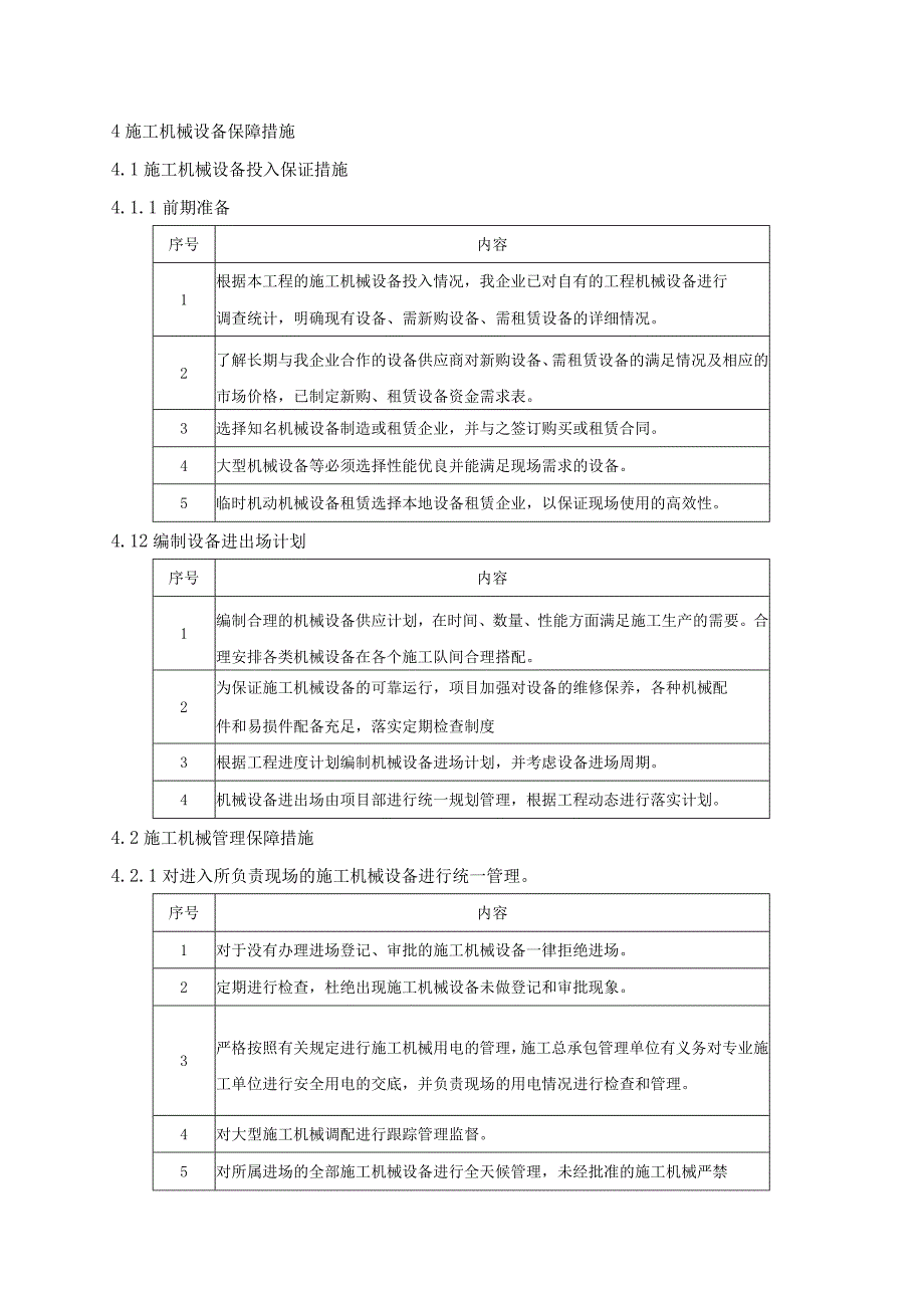 资源配备计划及管理措施.docx_第3页