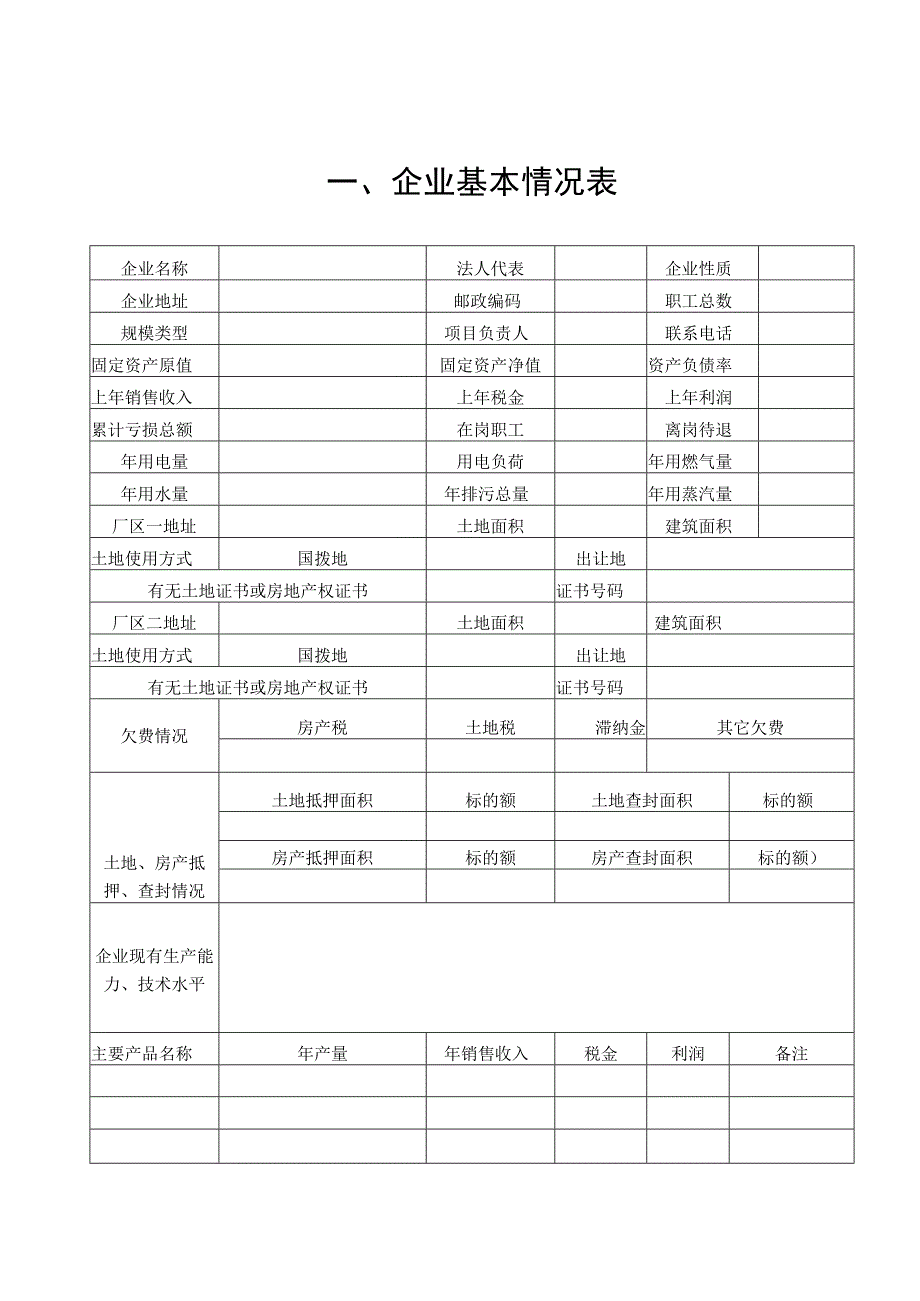 青岛市老城区企业搬迁改造审核表.docx_第3页