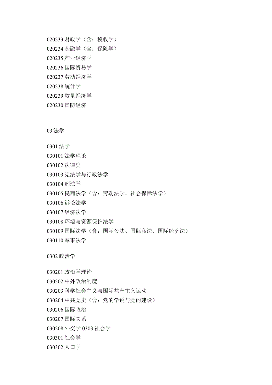 研究生学科、专业参考目录.docx_第2页