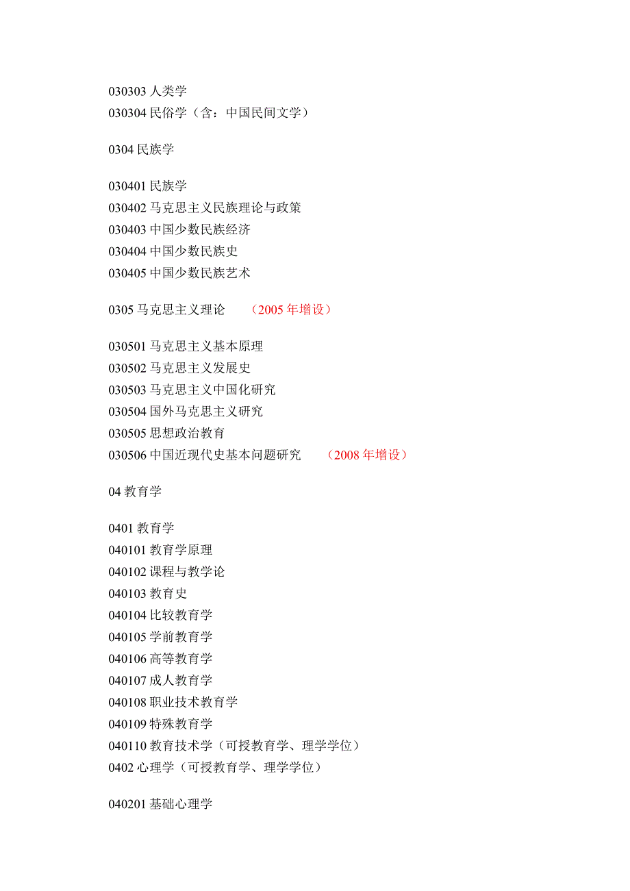 研究生学科、专业参考目录.docx_第3页