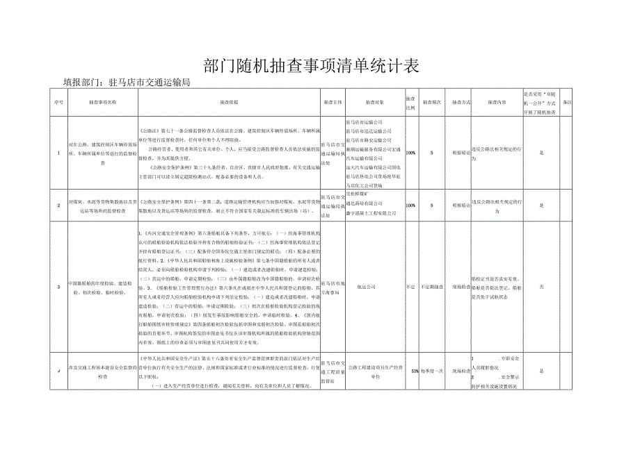 部门随机抽查事项清单统计表.docx_第1页