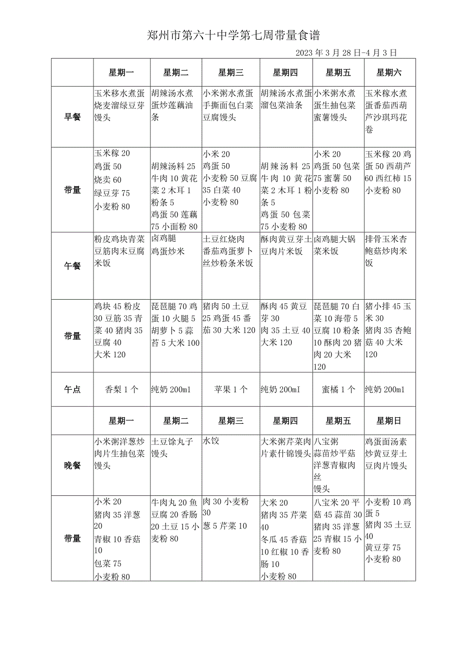 郑州市第六十中学第七周带量食谱2022年3月28日-4月3日.docx_第1页