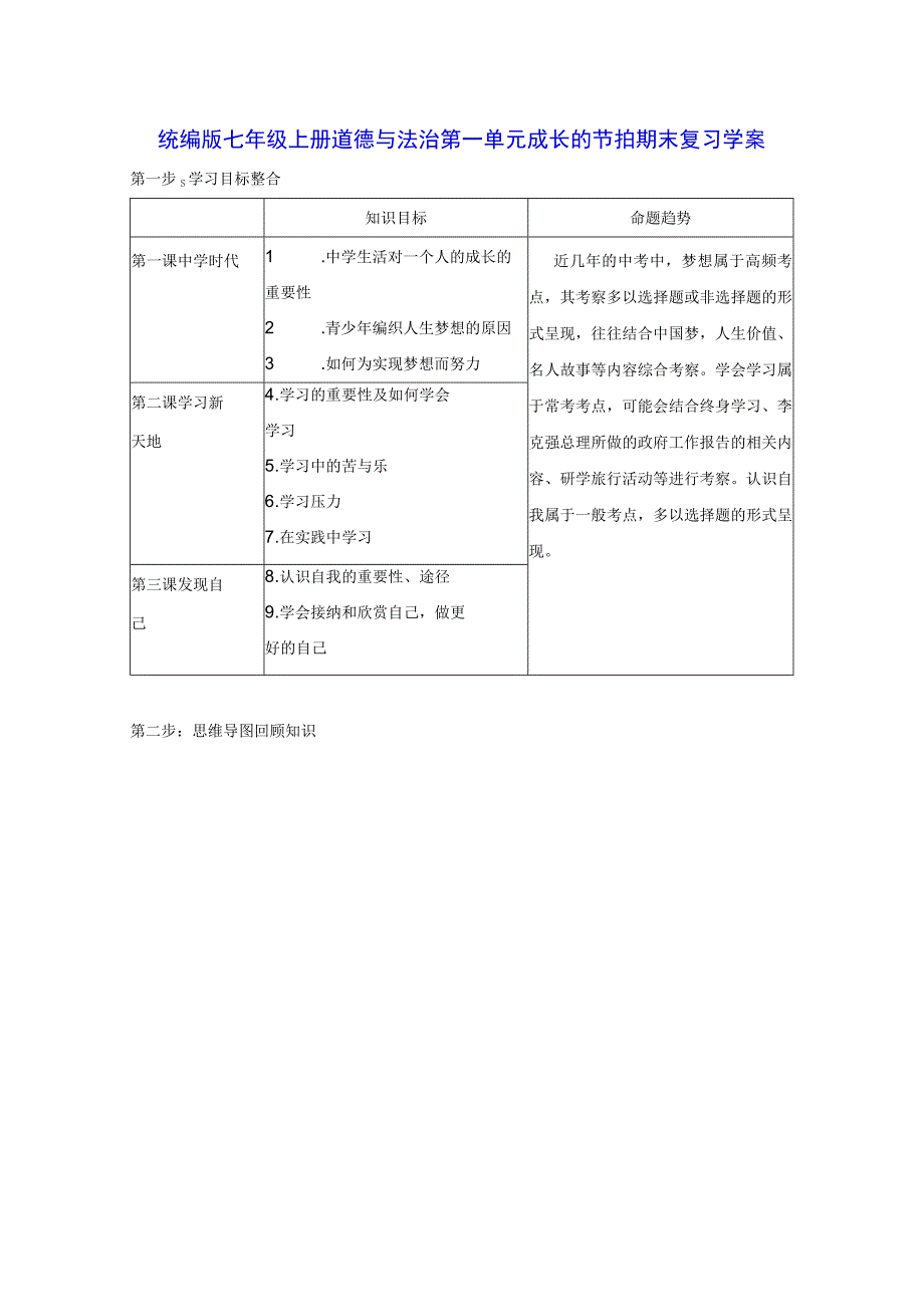 统编版七年级上册道德与法治第一单元 成长的节拍 期末复习学案.docx_第1页