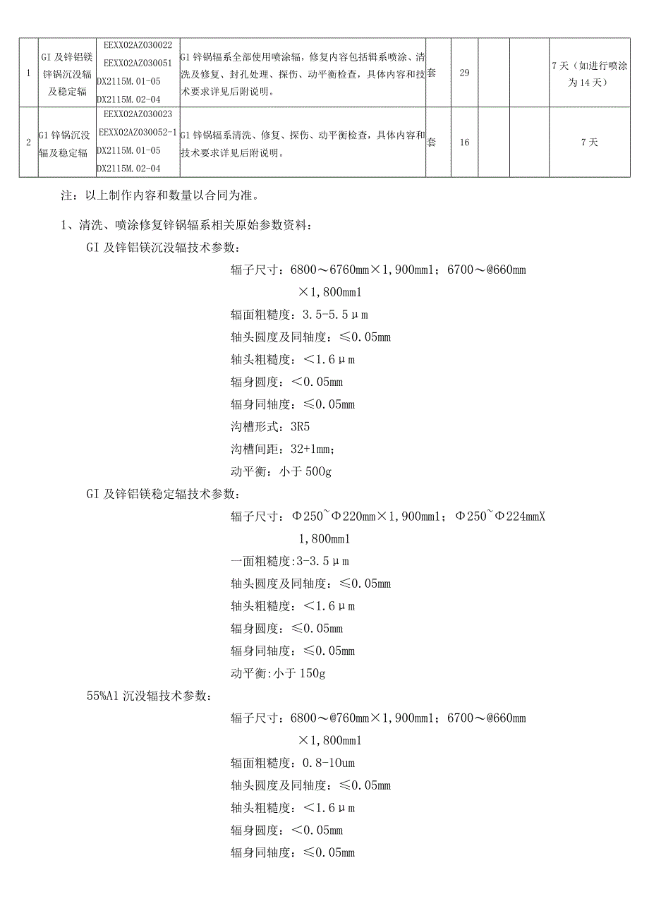 酒钢集团宏兴股份公司碳钢薄板厂镀锌GI、高铝锌锅辊系维修项目技术协议.docx_第2页