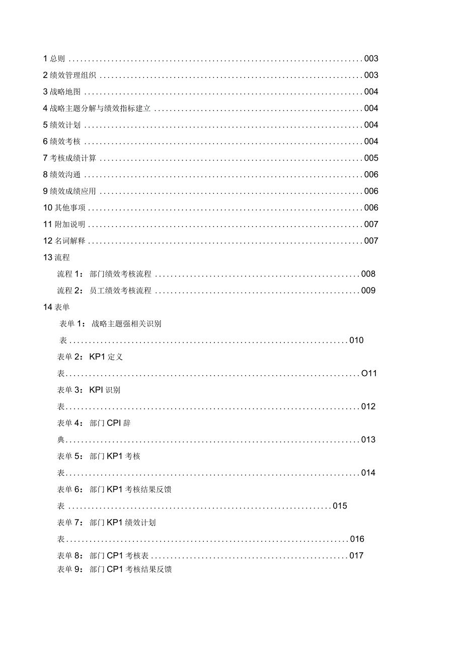 绩效管理手册.docx_第2页