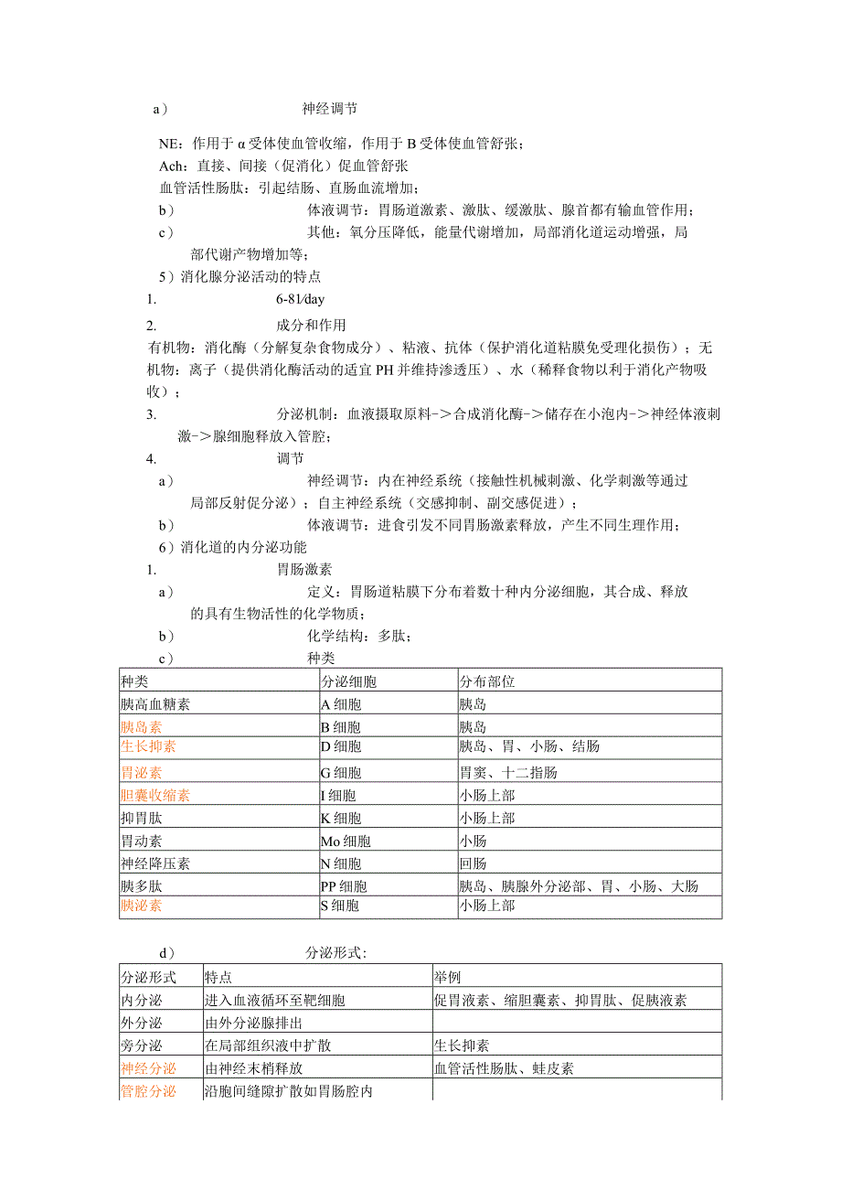 生理学学习资料：消化和吸收第一节课内容.docx_第2页