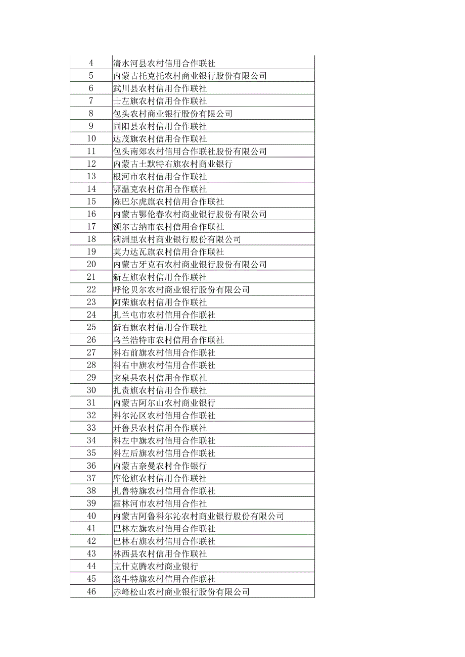 第一章技术需求书.docx_第3页