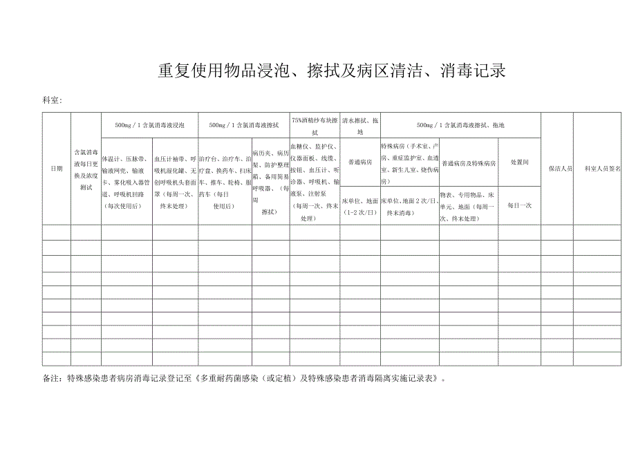 重复使用物品浸泡、擦拭及病区清洁、消毒记录.docx_第1页