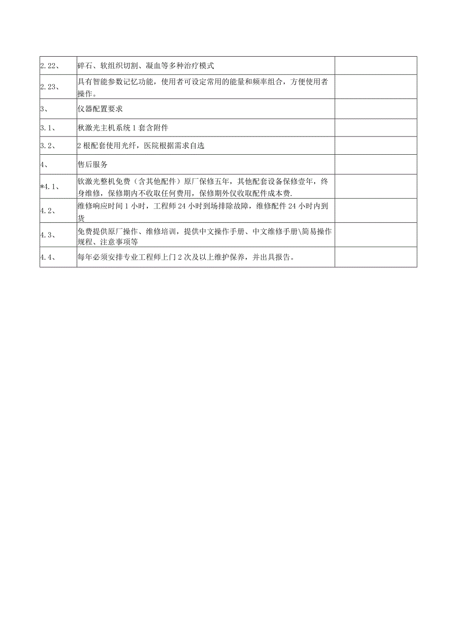 钬激光系统技术参数.docx_第2页