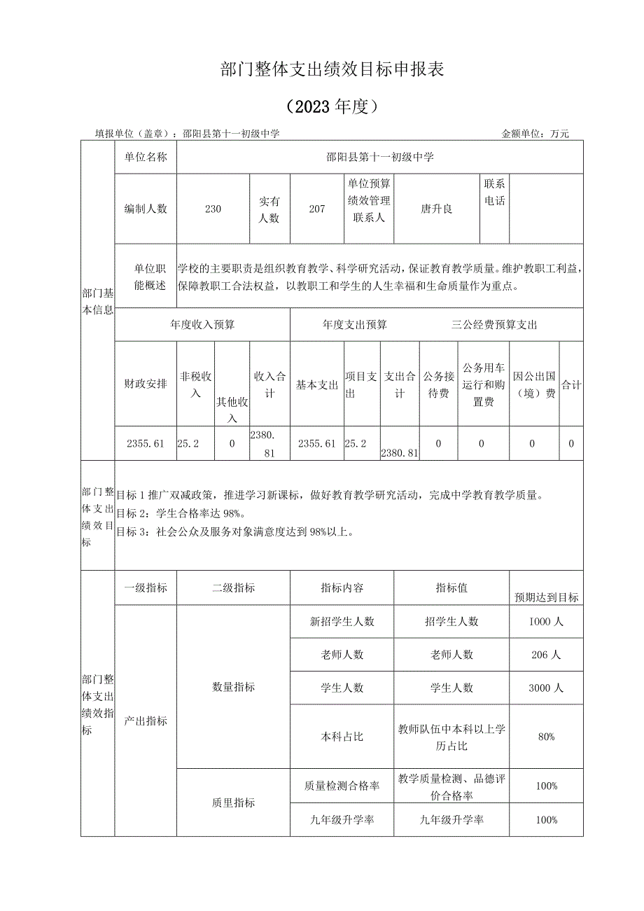 部门整体支出绩效目标申报022年度.docx_第1页